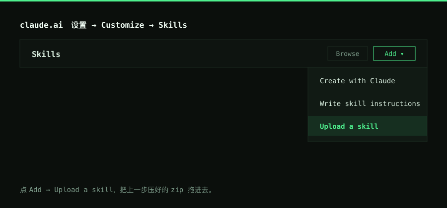 claude.ai 的 Skills 设置页,点右上 Add 按钮弹出下拉菜单,其中 Upload a skill 一项被高亮